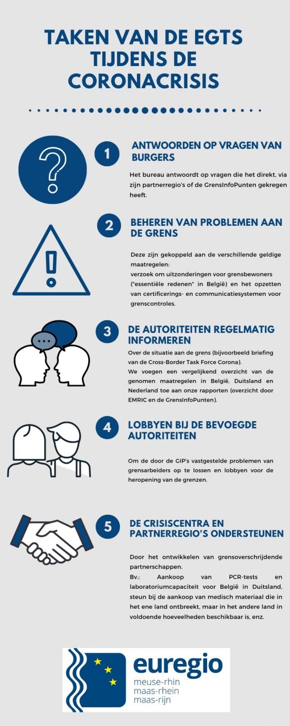 Taken van de EGTS