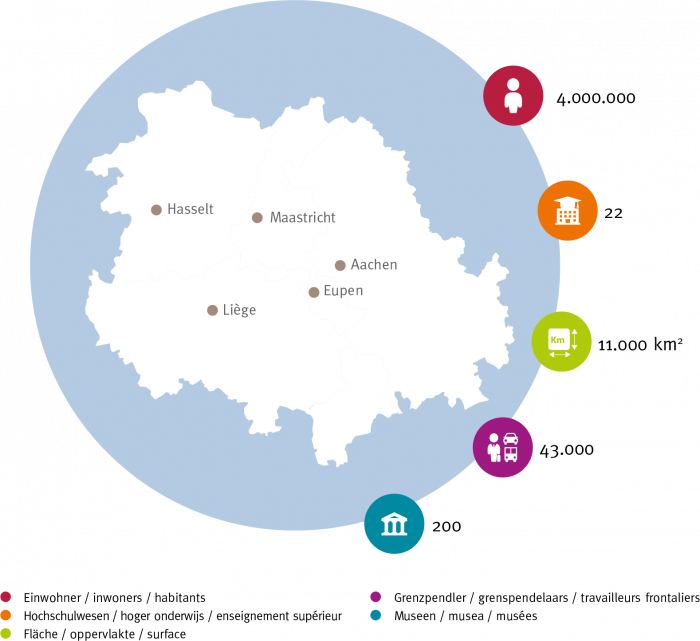 Infomap Euregio Maas-Rhein